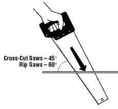 Saw - Cutting Angles