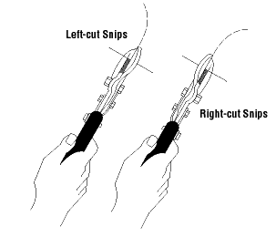 Left / Right Cut Snips