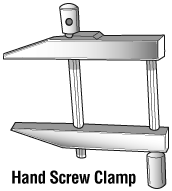 Hand Screw Clamp