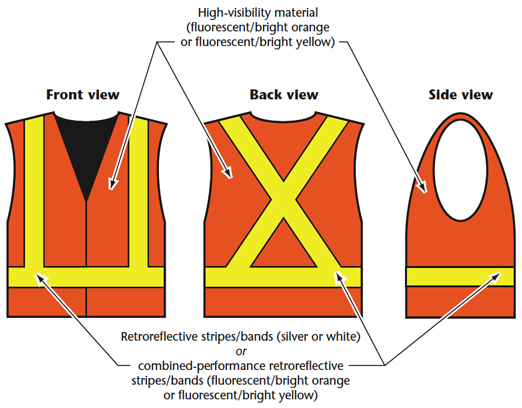 Examples of Class 2 Apparel - Vest