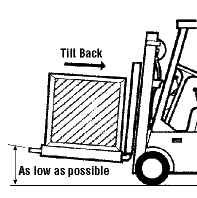 Tilt load backwards