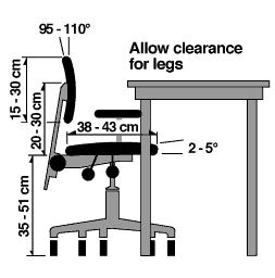 Computer Chairs on Ergonomic Chair   Osh Answers