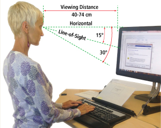 Viewing distance