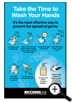 Get the upper hand on germs Poster